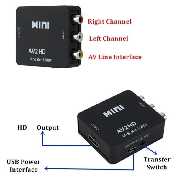 AV to hdmi - Black